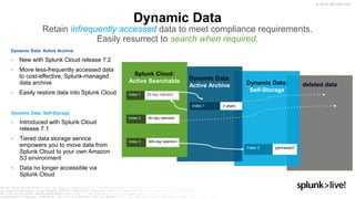 © 2019 SPLUNK INC.
deleted dataDynamic Data:
Self-Storage
Dynamic Data:
Active Archive
Splunk Cloud:
Active Searchable
Index 3 365-day retention
Index 3 permanent
Dynamic Data
Retain infrequently accessed data to meet compliance requirements.
Easily resurrect to search when required.
Dynamic Data: Active Archive
• New with Splunk Cloud release 7.2
• Move less-frequently accessed data
to cost-effective, Splunk-managed
data archive
• Easily restore data into Splunk Cloud
Dynamic Data: Self-Storage
• Introduced with Splunk Cloud
release 7.1
• Tiered data storage service
empowers you to move data from
Splunk Cloud to your own Amazon
S3 environment
• Data no longer accessible via
Splunk Cloud
Index 2 90-day retention
Index 1 3 years
Index 1 30-day retention
 