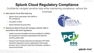 © 2019 SPLUNK INC.
►New Splunk Cloud SKU featuring:
• Splunk Cloud subscription with HIPAA or
PCI compliance
• Encryption at Rest
• Splunk Standard Success Plan
►Assurance Splunk Cloud will manage customer data in
accordance with strict regulations:
• Health Insurance Portability and Accountability Act (HIPAA),
the standard for US-based organizations that deal with
sensitive patient data
• Payment Card Industry Data Security Standard (PCI DSS),
standards designed to ensure organizations that accept,
process, store or transmit credit card information maintain a
secure environment
Splunk Cloud Regulatory Compliance
Confidently navigate sensitive data while maintaining compliance, without the
overhead
 