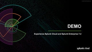 © 2019 SPLUNK INC.
DEMO
Experience Splunk Cloud and Splunk Enterprise 7.2
 