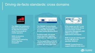 Driving de-facto standards: cross domains
17
The FIWARE Context Broker
Technology has been selected
as a new CEF (Connecting
Europe Facility) Building Block
Enabling public and private
sector solutions regarding
publication of right-time data
The European Data portal will
evolve to incorporate ability to
publish right-time Open Data
ETSI created Jan 2017 a new
Industry Specification Group
on cross-sector Context
Information Management (ISG
CIM) for smart cities
applications and beyond.
NGSI v2 was the starting point
for the CIM API to be
specified: NGSI-LD
FIWARE Context Broker to
support NGSI-LD in the future
The GSMA has published a
Reference Architecture for
IoT Big Data Ecosystem
which recommends to
mobile operators
NGSI v2 should be
supported by
implementers delivering
the IoT Big Data
ecosystem
 