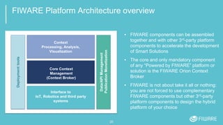 FIWARE Platform Architecture overview
▪ FIWARE components can be assembled
together and with other 3rd-party platform
components to accelerate the development
of Smart Solutions
▪ The core and only mandatory component
of any “Powered by FIWARE” platform or
solution is the FIWARE Orion Context
Broker
▪ FIWARE is not about take it all or nothing:
you are not forced to use complementary
FIWARE components but other 3rd-party
platform components to design the hybrid
platform of your choice
20
Data/APIManagement
PublicationMonetization
Core Context
Management
(Context Broker)
Context
Processing, Analysis,
Visualization
Interface to
IoT, Robotics and third party
systems
Deploymenttools
 