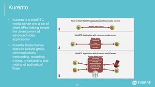 Kurento
▪ Kurento is a WebRTC
media server and a set of
client APIs making simple
the development of
advanced video
applications
▪ Kurento Media Server
features include group
communications,
transcoding, recording,
mixing, broadcasting and
routing of audiovisual
flows
24
 