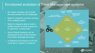 Envisioned evolution of Farm Management systems
▪ No single company can provide
the best solution for all challenges
▪ Need to integrate solutions coming
from multiple parties
▪ Need to integrate data to build a
holistic picture of what is going on
in right-time: context data
▪ Smart Global Systems can be
developed on top of this Context
Information Management layer
▪ A Reference Architecture will look
more like a “system of systems”
41
 