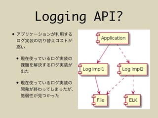 Logging API?
•
•
•
 