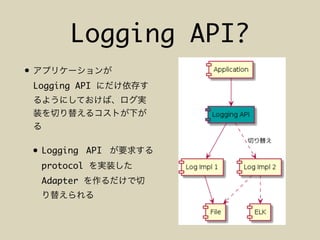 Logging API?
•
Logging API
• Logging API
protocol
Adapter
 