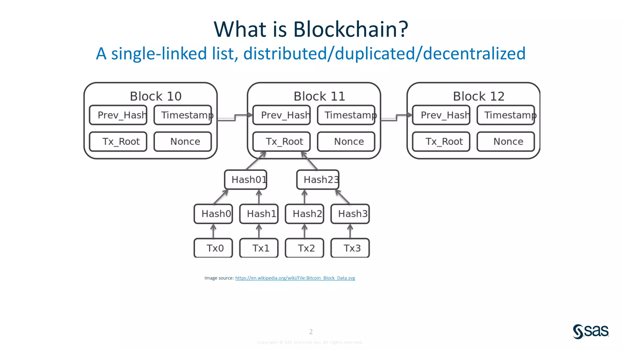 Blockchain, AI and Machine Learning | PDF