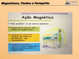 Magnetismo, Fluidos e Perispírito
 