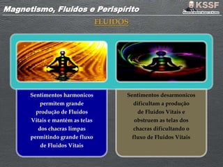 Magnetismo, Fluidos e PerispíritoMagnetismo, Fluidos e Perispírito
FLUIDOS
Sentimentos harmonicos
permitem grande
produção de Fluidos
Vitais e mantém as telas
dos chacras limpas
permitindo grande fluxo
de Fluidos Vitais
Sentimentos desarmonicos
dificultam a produção
de Fluidos Vitais e
obstruem as telas dos
chacras dificultando o
fluxo de Fluidos Vitais
 