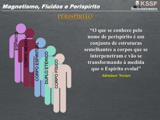 Magnetismo, Fluidos e PerispíritoMagnetismo, Fluidos e Perispírito
PERISPÍRITO
“O que se conhece pelo
nome de perispírito é um
conjunto de estruturas
semelhantes a corpos que se
interpenetram e vão se
transformando à medida
que o Espírito evolui”
Adenáuer Novaes
CORPOFÍSICO
DUPLOETÉRICO
CORPOESPIRITUAL
CORPOMENTAL
ESPÍRITO
 