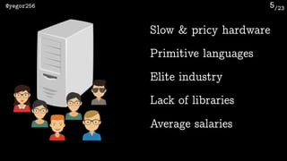 /23@yegor256 5
Slow & pricy hardware
Average salaries
Elite industry
Lack of libraries
Primitive languages