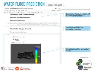 - 15
WATER FLOOD PREDICTION
in collaboration with
J. Sallou, PhD, 2018-…
Description / documentation of
the simulation process
Code of one step of the
simulation process
Visualization of the simulation
results
 
