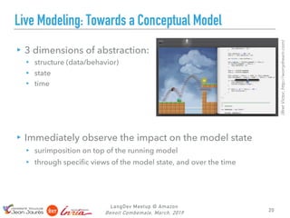 Live Modeling: Towards a Conceptual Model
▸3 dimensions of abstraction:
▸ structure (data/behavior)
▸ state
▸ time
▸Immediately observe the impact on the model state
▸ surimposition on top of the running model
▸ through specific views of the model state, and over the time
LangDev Meetup @ Amazon
Benoit Combemale, March, 2019 20
(BretVictor,http://worrydream.com)
 