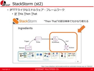 INTERNET MULTIFEED CO.Copyright ©
StackStorm (st2)
• IFTTTライクなミドルウェア・フレームワーク
• IF This Then That
10
“Then That”の部分単体でもかなり使える
https://www.slideshare.net/brocade/eventdriven-automation-devops-way-iot-73581697
 