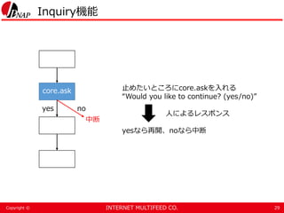 INTERNET MULTIFEED CO.Copyright ©
Inquiry機能
29
止めたいところにcore.askを入れる
“Would you like to continue? (yes/no)”
yesなら再開、noなら中断
core.ask
中断
yes no
人によるレスポンス
 