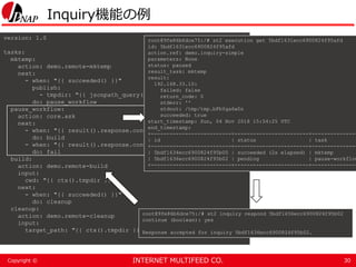 INTERNET MULTIFEED CO.Copyright ©
Inquiry機能の例
30
version: 1.0
tasks:
mktemp:
action: demo.remote-mktemp
next:
- when: "{{ succeeded() }}"
publish:
- tmpdir: "{{ jsonpath_query(result(), '*.stdout')[0] }}"
do: pause_workflow
pause_workflow:
action: core.ask
next:
- when: "{{ result().response.continue == true }}"
do: build
- when: "{{ result().response.continue != true }}"
do: fail
build:
action: demo.remote-build
input:
cwd: "{{ ctx().tmpdir }}"
next:
- when: "{{ succeeded() }}"
do: cleanup
cleanup:
action: demo.remote-cleanup
input:
target_path: "{{ ctx().tmpdir }}"
root@9fe86b6dce75:/# st2 execution get 5bdf1631ecc6900824f95afd
id: 5bdf1631ecc6900824f95afd
action.ref: demo.inquiry-simple
parameters: None
status: paused
result_task: mktemp
result:
192.168.33.10:
failed: false
return_code: 0
stderr: ''
stdout: /tmp/tmp.bFbYga6wDz
succeeded: true
start_timestamp: Sun, 04 Nov 2018 15:54:25 UTC
end_timestamp:
+--------------------------+------------------------+---------------
| id | status | task
+--------------------------+------------------------+---------------
| 5bdf1634ecc6900824f95b00 | succeeded (2s elapsed) | mktemp
| 5bdf1636ecc6900824f95b02 | pending | pause-workflow
+--------------------------+------------------------+---------------
root@9fe86b6dce75:/# st2 inquiry respond 5bdf1636ecc6900824f95b02
continue (boolean): yes
Response accepted for inquiry 5bdf1636ecc6900824f95b02.
 