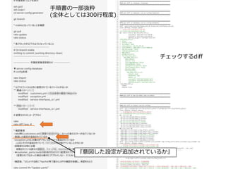 チェックするdiff
手順書の一部抜粋
(全体としては300行程度)
『意図した設定が追加されているか』
 