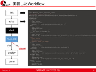 INTERNET MULTIFEED CO.Copyright ©
実装したWorkflow
37
slack
core.ask
deploy
done
abort!
yes no
init
rake
---
name: "server_config_generator_rake"
runner_type: "remote-shell-cmd"
description: "Generate server-config with server-config-generator."
enabled: true
parameters:
scg_env:
type: string
immutable: true
default: "{{ st2kv.system.scg.config.scg_env }}"
env:
type: object
immutable: true
default:
SCG_ENV: "{{ scg_env }}"
cwd:
type: string
default: "{{ st2kv.system.scg.config.scg_directory | trim | d('/usr/local/mfeed/bin/server
cmd:
type: string
immutable: true
default: bash -lc "rake"
hosts:
type: string
immutable: true
default: "{{ st2kv.system.scg.config.scg_hostname }}"
username:
type: string
immutable: true
default: "{{ st2kv.system.scg.config.username | trim | d('mfeed', true) }}"
private_key:
type: string
immutable: true
default: "{{ st2kv.system.scg.config.ssh_key.remote_cmd }}"
sudo:
type: boolean
immutable: true
default: false
 