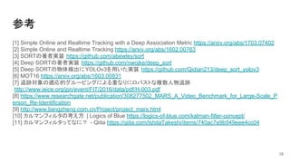 [DL Hacks]Simple Online Realtime Tracking with a Deep Association ...
