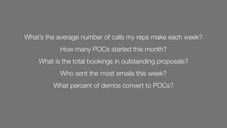What’s the average number of calls my reps make each week?
How many POCs started this month?
What is the total bookings in outstanding proposals?
Who sent the most emails this week?
What percent of demos convert to POCs?
 