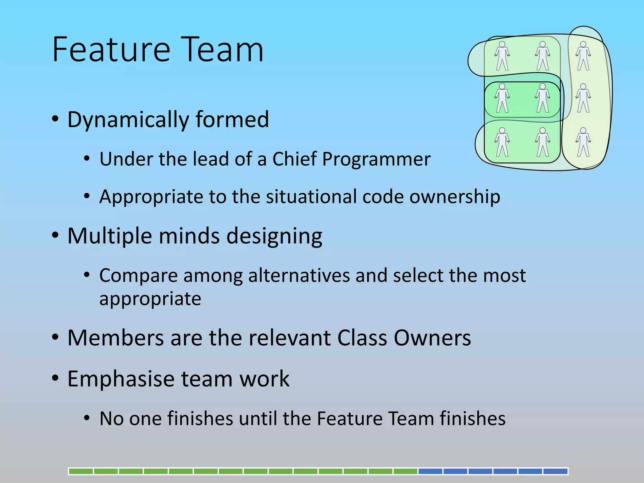Feature Team
• Dynamically formed
• Under the lead of a Chief Programmer
• Appropriate to the situational code ownership
• Multiple minds designing
• Compare among alternatives and select the most
appropriate
• Members are the relevant Class Owners
• Emphasise team work
• No one finishes until the Feature Team finishes
 