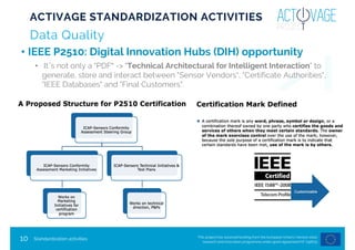 This project has received funding from the European Union’s Horizon 2020
research and innovation programme under grant agreement Nº 732679
10
Data Quality
• IEEE P2510: Digital Innovation Hubs (DIH) opportunity
• It´s not only a "PDF“ -> "Technical Architectural for Intelligent Interaction" to
generate, store and interact between "Sensor Vendors", "Certificate Authorities",
"IEEE Databases" and "Final Customers".
Standardization activities
ACTIVAGE STANDARDIZATION ACTIVITIES
 