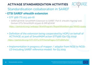 This project has received funding from the European Union’s Horizon 2020
research and innovation programme under grant agreement Nº 732679
4
Standardisation collaboration in SAREF
• ETSI SAREF eHealth extension
• STF 566 (TS 103 410-8)
• SAREF4EHAW: SmartM2M; Extension to SAREF; Part 8: eHealth/Ageing-well
Domain DTS/SmartM2M-103410-8-SRF4EHAW
https://portal.etsi.org/webapp/WorkProgram/Report_WorkItem.asp?WKI_ID=51404
• Definition of the extension being cooperated by HOPU on behalf of
ACTIVAGE as part of SmartM2M action STF566 (Q2/Q3 2019)
https://portal.etsi.org/STF/STFs/STFHomePages/STF566#who
• Implementation in progress of mapper / adapter from NGSI to NGSI-
LD (including SAREF reference model) for Q3 2019
Standardization activities
ACTIVAGE STANDARDIZATION ACTIVITIES
 