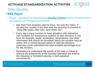This project has received funding from the European Union’s Horizon 2020
research and innovation programme under grant agreement Nº 732679
6
Data Quality
• IEEE P2510
• P2510 - Standard for Establishing Quality of Data Sensor Parameters in
the Internet of Things Environment
Standardization activities
ACTIVAGE STANDARDIZATION ACTIVITIES
 
