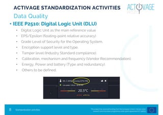 This project has received funding from the European Union’s Horizon 2020
research and innovation programme under grant agreement Nº 732679
8
Data Quality
• IEEE P2510: Digital Logic Unit (DLU)
• _ Digital Logic Unit as the main reference value
• EPS/Epsilon (floating-point relative accuracy)
• Grade Level of Security for the Operating System.
• _ Encryption support level and type.
• _ Tamper level (Industry Standard compliance).
• _ Calibration, mechanism and frequency (Vendor Recommendation).
• _ Energy, Power and battery (Type and redundancy).
• _ Others to be defined.
Standardization activities
ACTIVAGE STANDARDIZATION ACTIVITIES
 