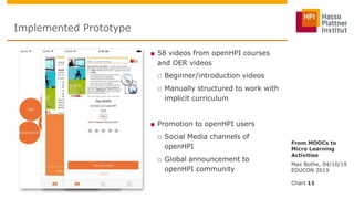 From MOOCs to Micro Learning | PPTX | Web Development | Internet