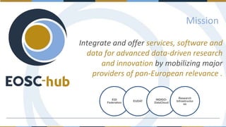 Mission
EGI
Federation
EUDAT
INDIGO-
DataCloud
Research
Infrastructur
es
Integrate and offer services, software and
data f...