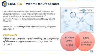 “Our online services are used by thousands of researchers
studying molecular forces and biomolecular interactions to
guide...