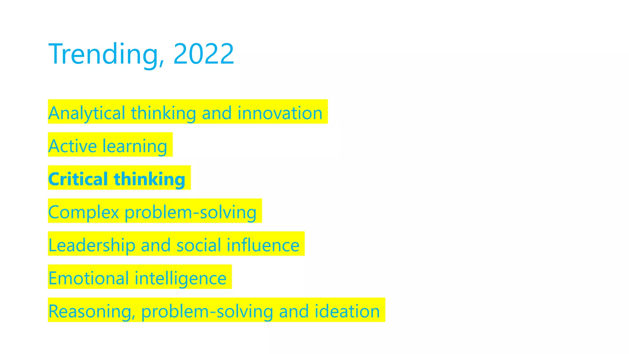 Analytical thinking and innovation
Active learning
Critical thinking
Complex problem-solving
Leadership and social influence
Emotional intelligence
Reasoning, problem-solving and ideation
Trending, 2022
 