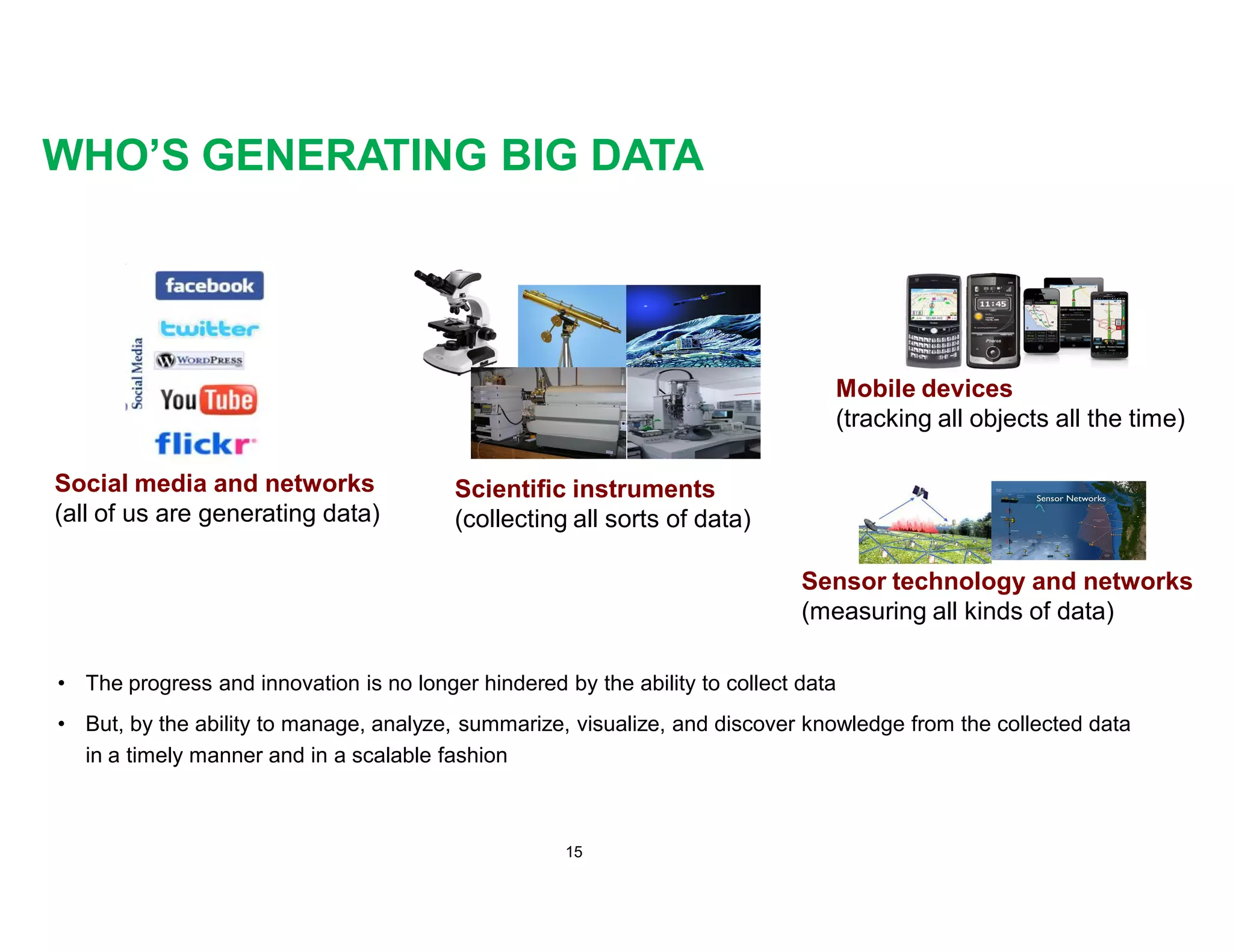 WHO’S GENERATING BIG DATA
Social media and networks
(all of us are generating data)
Scientific instruments
(collecting all sorts of data)
Mobile devices
(tracking all objects all the time)
Sensor technology and networks
(measuring all kinds of data)
• The progress and innovation is no longer hindered by the ability to collect data
• But, by the ability to manage, analyze, summarize, visualize, and discover knowledge from the collected data
in a timely manner and in a scalable fashion
15
 