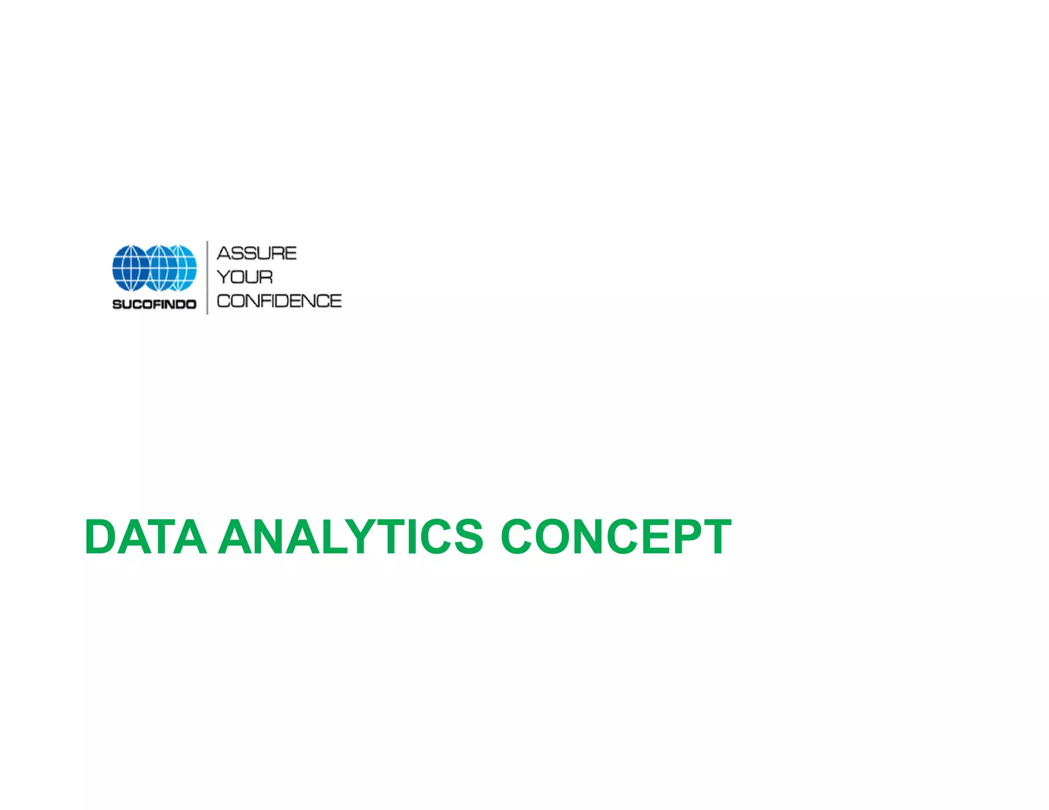 DATA ANALYTICS CONCEPT
 