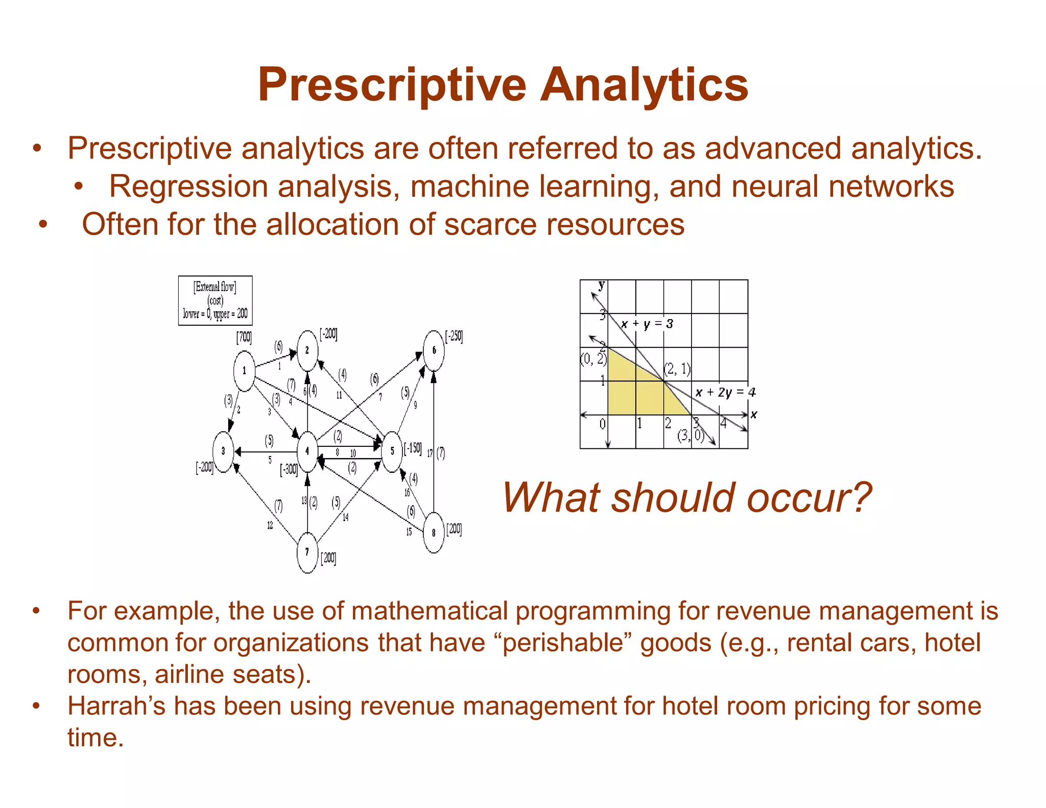 Prescriptive Analytics
What should occur?
• For example, the use of mathematical programming for revenue management is
common for organizations that have “perishable” goods (e.g., rental cars, hotel
rooms, airline seats).
• Harrah’s has been using revenue management for hotel room pricing for some
time.
• Prescriptive analytics are often referred to as advanced analytics.
• Regression analysis, machine learning, and neural networks
• Often for the allocation of scarce resources
 