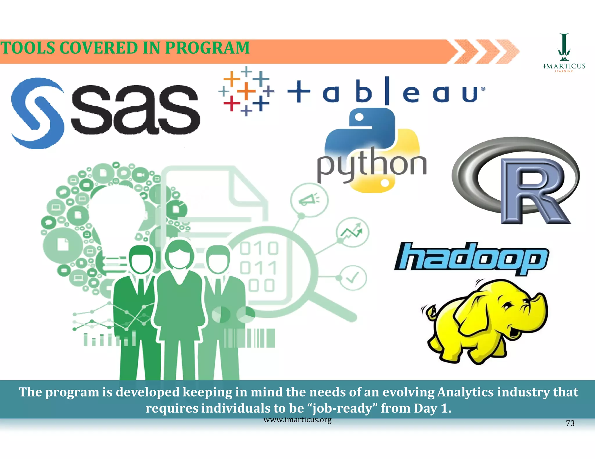 TOOLS COVERED IN PROGRAM
The program is developed keeping in mind the needs of an evolving Analytics industry that
requires individuals to be “job-ready” from Day 1.
www.imarticus.org 73
 