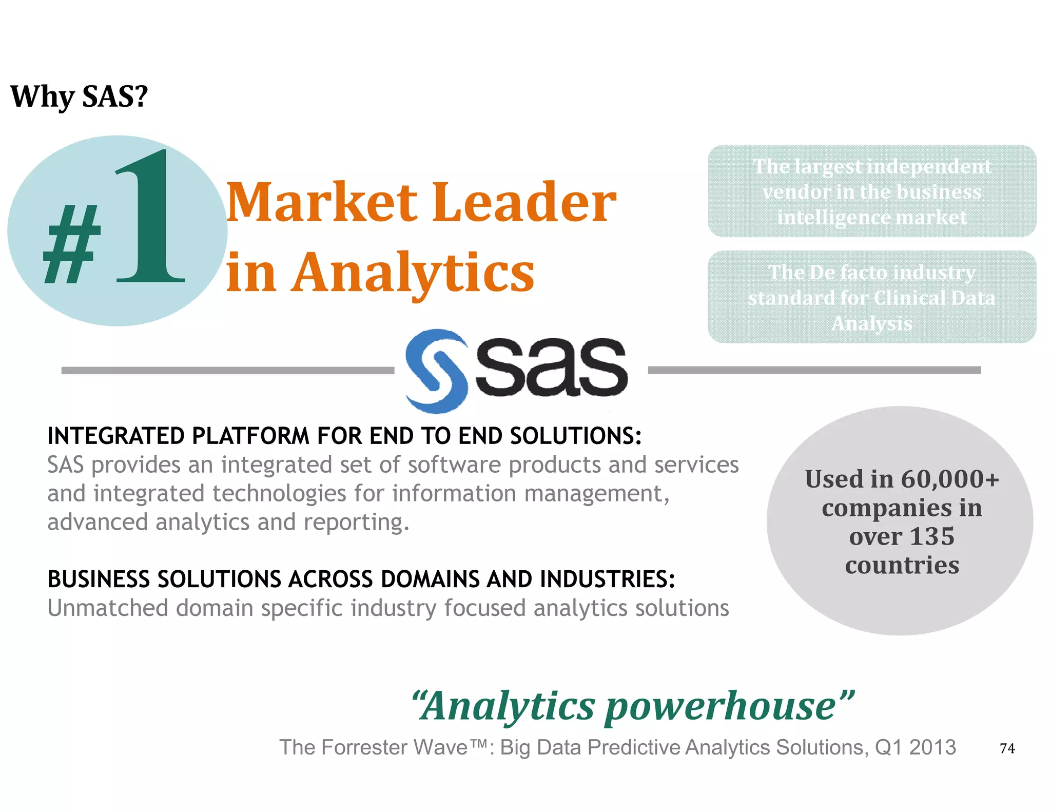 Why SAS?
The largest independent
vendor in the business
intelligence market
The De facto industry
standard for Clinical Data
Analysis
##11Market LeaderMarket Leader
in Analyticsin Analytics
Used in 60,000+
companies in
over 135
countries
“Analytics powerhouse”
INTEGRATED PLATFORM FOR END TO END SOLUTIONS:
SAS provides an integrated set of software products and services
and integrated technologies for information management,
advanced analytics and reporting.
BUSINESS SOLUTIONS ACROSS DOMAINS AND INDUSTRIES:
Unmatched domain specific industry focused analytics solutions
The Forrester Wave™: Big Data Predictive Analytics Solutions, Q1 2013 74
 