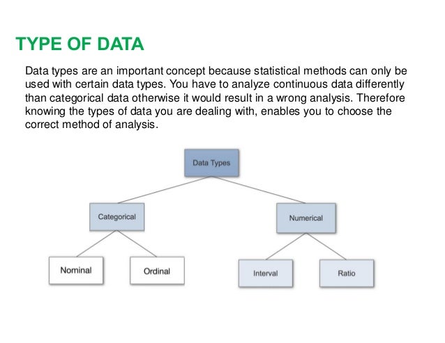Pelatihan Data Analitik