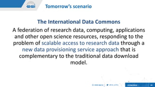 @EGI_eInfrawww.egi.eu 17/04/2019 44
Tomorrow’s scenario
The International Data Commons
A federation of research data, comp...