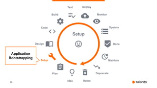17
Setup
Application
Bootstrapping
 