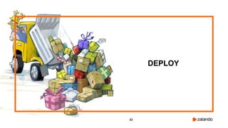23
DEPLOY
 