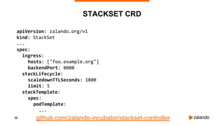 32
STACKSET CRD
apiVersion: zalando.org/v1
kind: StackSet
...
spec:
ingress:
hosts: ["foo.example.org"]
backendPort: 8080
stackLifecycle:
scaledownTTLSeconds: 1800
limit: 5
stackTemplate:
spec:
podTemplate:
...
github.com/zalando-incubator/stackset-controller
 