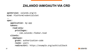 37
ZALANDO IAM/OAUTH VIA CRD
apiVersion: zalando.org/v1
kind: PlatformCredentialsSet
..
spec:
application: my-app
tokens:
read-only:
privileges:
- com.zalando::foobar.read
clients:
employee:
grant: authorization-code
realm: users
redirectUri: https://example.org/auth/callback
 