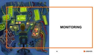 53
MONITORING
 