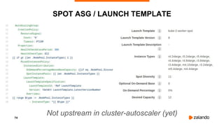 74
SPOT ASG / LAUNCH TEMPLATE
Not upstream in cluster-autoscaler (yet)
 