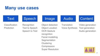Many use cases
Speech Content
Classification
Prediction
Recognition
Text to Speech
Speech to Text
Object detection
Object ...