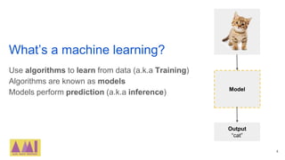 What’s a machine learning?
Use algorithms to learn from data (a.k.a Training)
Algorithms are known as models
Models perfor...