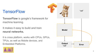 TensorFlow
TensorFlow is google’s framework for
machine learning.
It makes it easy to build and train
neural networks.
It ...