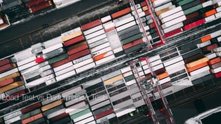 Load Test vs Performance Test
 