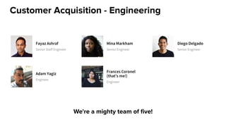 Customer Acquisition - Engineering
We're a mighty team of five!